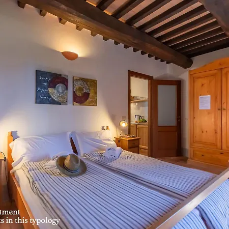 컨트리하우스 Borgo Solario